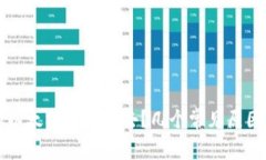 为什么你的以太坊转不出去？几个常见原因和解