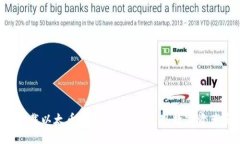 如何快速下载以太币冷钱包？轻松实现数字资产