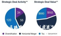 以太币的区块奖励转账到底是怎么回事？