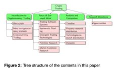  شخصية 以太币的最低交易单位是什么？让我们