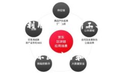   以太币行情分析软件下载，如何选择适合你的平