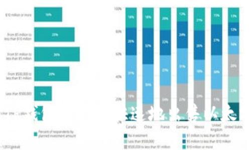 如何在TP钱包中安全快速地出售以太坊（ETH）